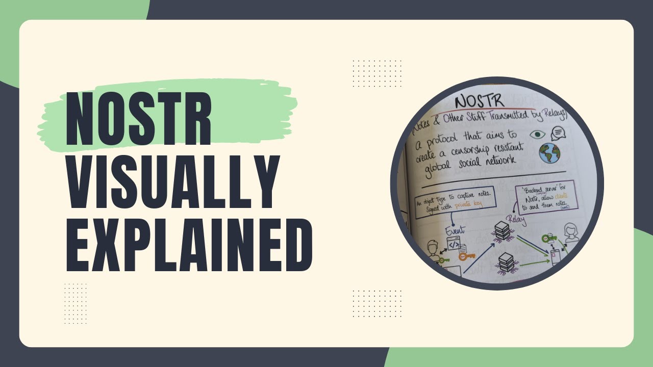 Nostr Glossary